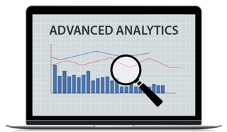 Benefits of Advanced Analytics