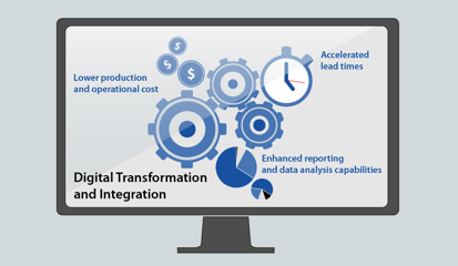 Bringing_It_All_Together_On_Digital_Transformation_and_Integration.png