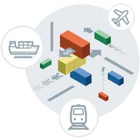 Leveraging Best Practices for Global Freight Management