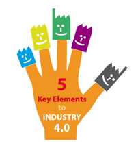 5 Key Elements to Industry 4_0.png