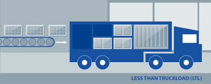 Fighting Freight Fears: 4 Facts About LTL Shipping