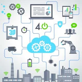 Cloud Computing in Global Supply Chain Management
