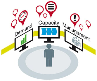 How OEMs Can Benefit From Demand Capacity Management