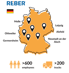 Reber Logistics locations