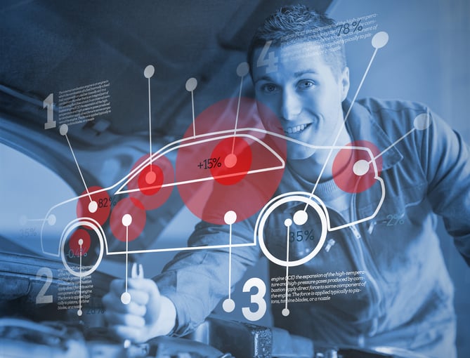 5 Predictions for the Automotive Supply Chain in 2021