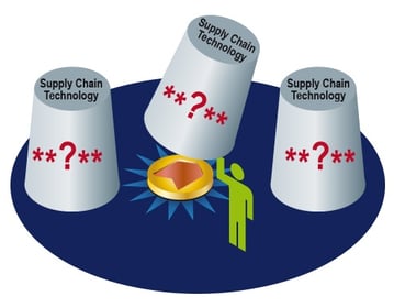 5 Tips for Selecting the Right Supply Chain Technology