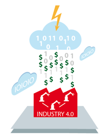 Can Industry 4.0 Generate Revenue Growth?