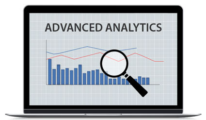 Advanced Analytics As A Competitive Advantage