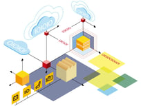 technologie_multiple_dimensions