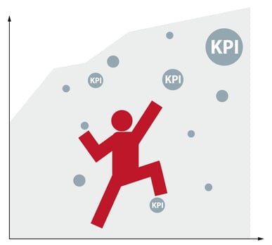 what-KPIs-should-production-Manager-be-tracking