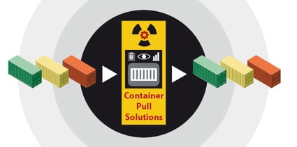 How Container Pull Solutions Are Like X-Ray Vision